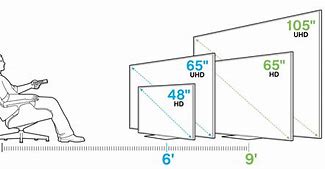 Image result for Dimensions of TV with Table in Cm