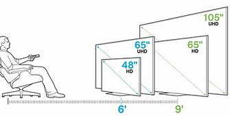 Image result for Tablet TV Size On Stand
