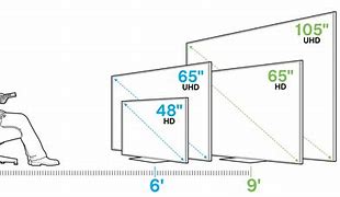 Image result for Philips TV 70 Inch