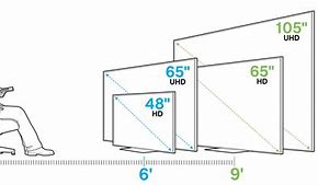 Image result for 82 TV-Size