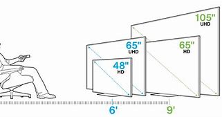 Image result for 50 Inch TV Comparison