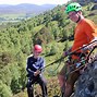 Image result for Abseiling Equipment