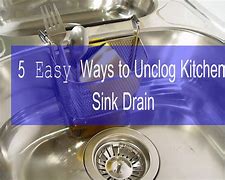 Image result for Unclog Kitchen Sink Drain
