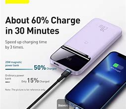 Image result for Baseus Wireless Power Bank