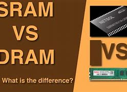 Image result for What Is SRAM and Dram
