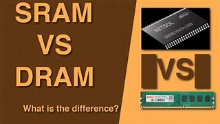 Image result for Differences Between Ram Dram and SRAM