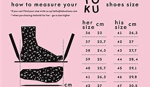 Image result for How Much Is 25 Linear Feet