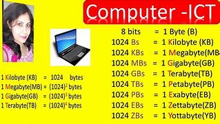 Image result for kb to mb to gb