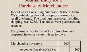 Image result for Merchandising Journal