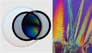 Image result for Polarized Effect