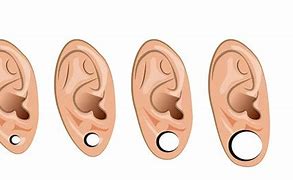 Image result for Ear Gauge Sizing Chart