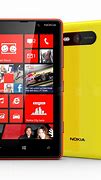 Image result for Nokia Lumia 820 Camera