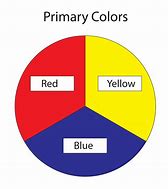 Image result for Primary Color Wheel