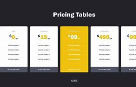 Image result for iPhone Price List Template