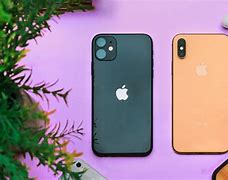Image result for About iPhone XS-Pro