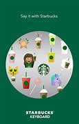 Image result for Starbucks Discord Emoji