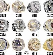 Image result for Championship Ring with Star On It