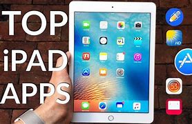 Image result for Pictures On Your iPad