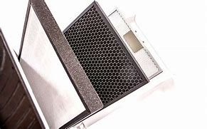 Image result for Types of Air Purifier Filters