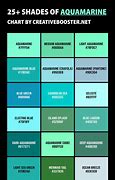 Image result for Aquamarine Color Chart