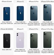 Image result for iPhone 12 Mini vs Ihpne SE