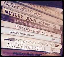 Image result for Yearbook Pics Museum Display