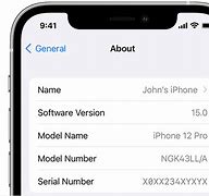 Image result for iPhone Latest Version
