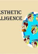 Image result for Kinesthetic Sense