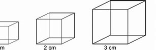 Image result for 50 Cubic Cm Box