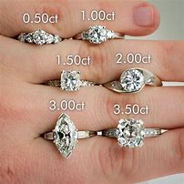 Image result for Diamond Size Images