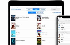 Image result for Apple Family Sharing Purchases