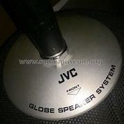 Image result for Nivico JVC Globe Speakers