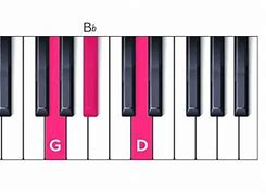 Image result for GM On Piano