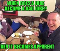 Image result for Wait I Thought It Was a Joke Meme