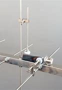 Image result for Dual Band VHF/UHF Antenna