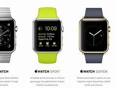Image result for Apple Watch 18 Karat Gold