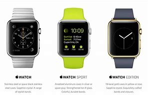 Image result for Apple Watch Sport Rose Gold