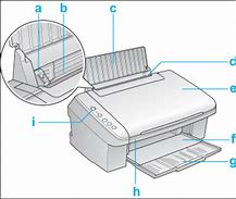 Image result for Printer Labeled Parts