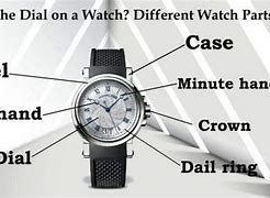 Image result for Looking at the Time in Your Watch