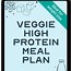 Image result for High Carb High Protein Foods