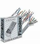 Image result for Types of Telephone Cables