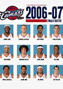 Image result for 2007 NBA Finals Graphic