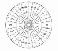 Image result for 360 Protractor Actual Size