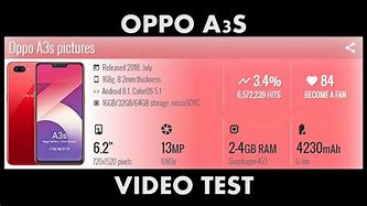 Image result for Oppo a3s Test
