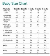 Image result for Size Chart 18 Month