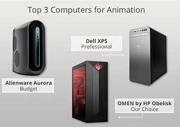 Image result for Computers for Animation
