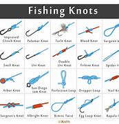 Image result for How to Tie Fishing Hook