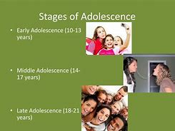 Image result for Adolescent Changes