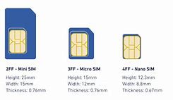 Image result for How to Take Out Sim Card