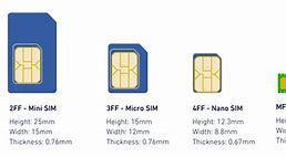 Image result for Us Sim Card iPhone